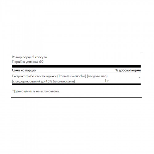 Turkey Tail Mushroom 500mg - 120 caps 2023-10-2310 Swanson Turkey Tail Mushroom 500mg - 120 caps 2023-10-2310 Swanson
