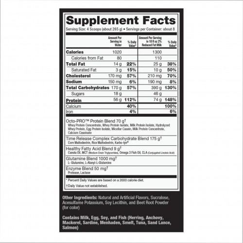 Muscle Juice Revolution 2600 - 2120g Strawberry 2022-10-0818 Ultimate Nutrition Muscle Juice Revolution 2600 - 2120g Strawberry 2022-10-0818 Ultimate Nutrition