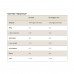 Vegan Filled Protein Cookie - 12x75g Double Chocolate & Caramel 2022-10-1661 MyProtein