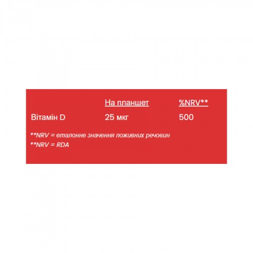 Vitamin D 1000IU - 20 tabs Strawberry 2023-10-2065 Haliborange Vitamin D 1000IU - 20 tabs Strawberry 2023-10-2065 Haliborange