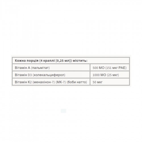 Vitamin K2+D3+A 50 mcg/1000 IU/500 IU - 30ml 2023-10-6551 Natural Factors Vitamin K2+D3+A 50 mcg/1000 IU/500 IU - 30ml 2023-10-6551 Natural Factors