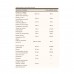 Vitamins Only - 90 vcaps 2023-10-5657 Solgar