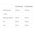 Fish Oil - 120 Softgels 2022-10-0278 VPLab