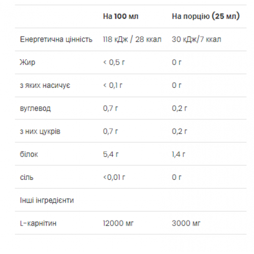 L-Carnitine 3000 - 7x25 ml Citrus 2022-10-0494 VPLab L-Carnitine 3000 - 7x25 ml Citrus 2022-10-0494 VPLab
