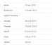 Absolute Joint - 400g Raspberry 2022-10-0287 VPLab
