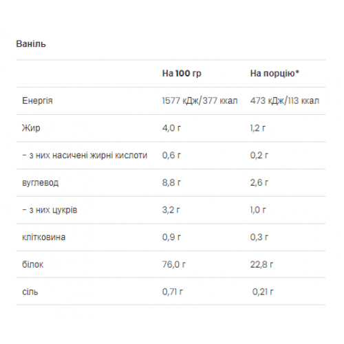 Vegan Protein - 500g Vanilla 2022-10-0491 VPLab Vegan Protein - 500g Vanilla 2022-10-0491 VPLab