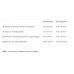Vitamin B complex - 90 softgels 2022-10-0318 VPLab