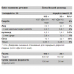 Whey Protein - 2300g Chocolate 2023-10-2854 Pure Gold