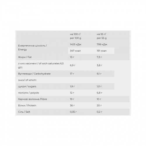 YummY - 12x55g Apricot Chocolate 2023-10-6571 FitWin YummY - 12x55g Apricot Chocolate 2023-10-6571 FitWin
