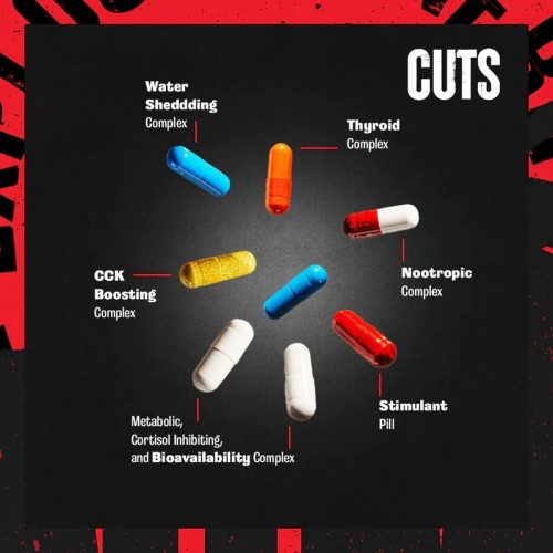 Universal Nutrition Animal Cuts, 42 пакетика CN2554 Universal Nutrition Universal Nutrition Animal Cuts, 42 пакетика CN2554 Universal Nutrition
