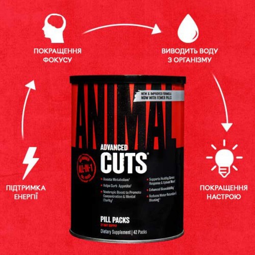 Universal Nutrition Animal Cuts, 42 пакетика CN2554 Universal Nutrition Universal Nutrition Animal Cuts, 42 пакетика CN2554 Universal Nutrition