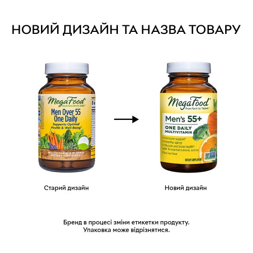 Витамины и минералы MegaFood Men's 55+ One Daily, 90 таблеток CN14689 Megafood Витамины и минералы MegaFood Men's 55+ One Daily, 90 таблеток CN14689 Megafood